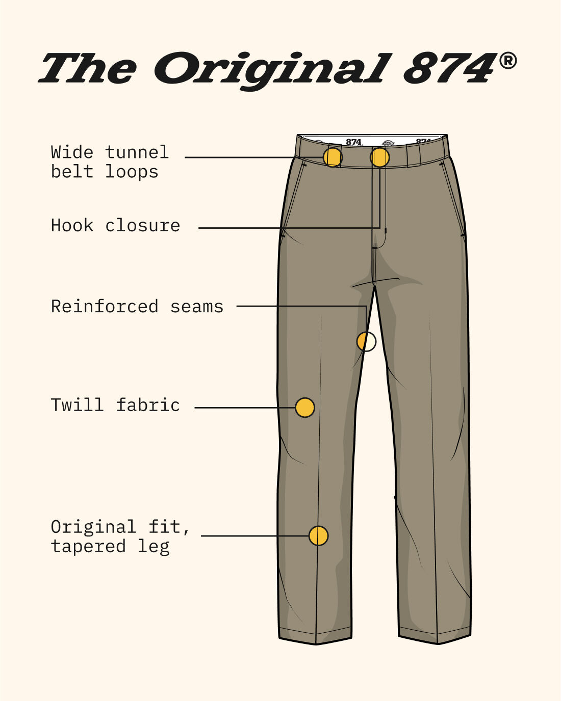 874™ Pro Series Work Pants - Dickies Canada 874™ Pro Series Work Pants - Dickies Canada