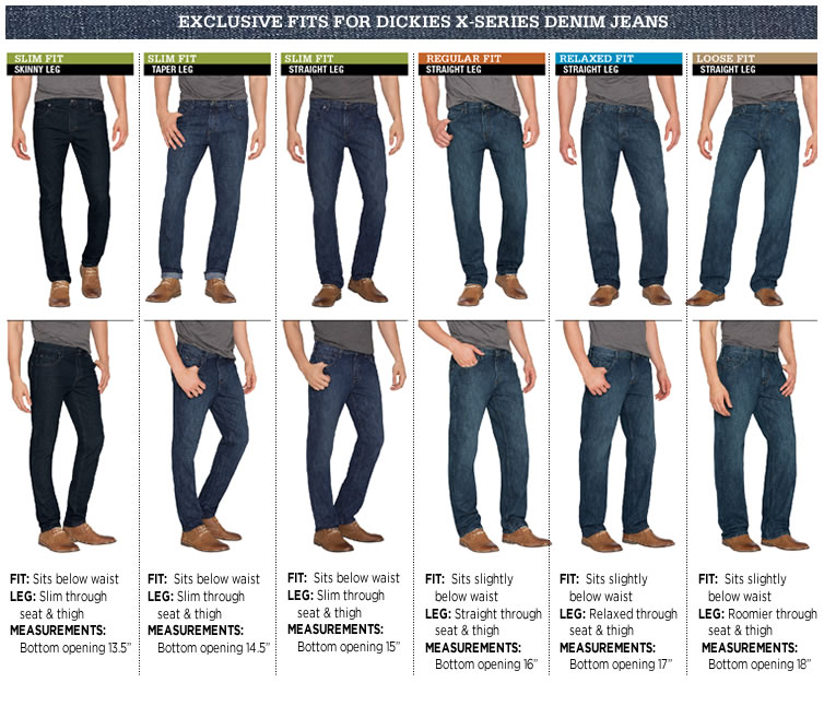 Diesel Jeans Fit Chart