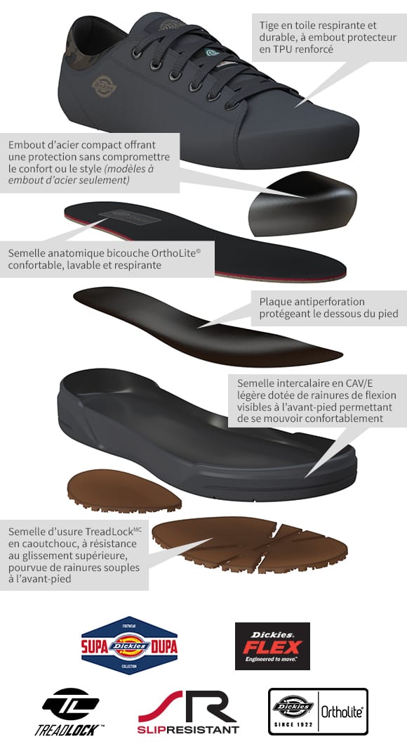 Tige en toile avec embout renforcé offrant respirabilité et durabilité. Modèle à embout de sécurité discret offrant une protection qui ne compromet pas le style ni le confort. Assise plantaire OrthoLite® double épaisseur tout confort, lavable et respirante. Semelle intercalaire légère dotée de rainures de flexion à l’avant-pied offrant confort et flexibilité. Semelle d’usure antidérapante Treadlock™ en caoutchouc offrant une flexibilité hors pair.