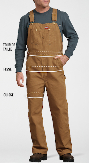 Salopettes pour Hommes