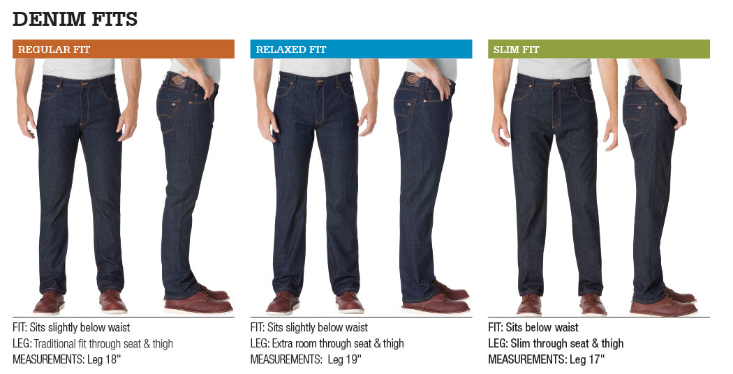 Mens Denim